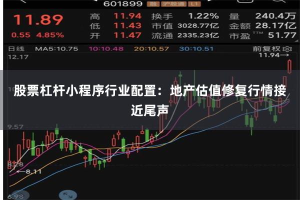 股票杠杆小程序 行业配置:地产估值修复行情接近尾声