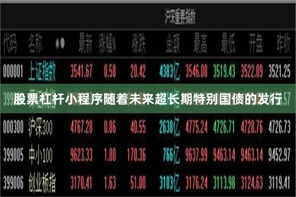 股票杠杆小程序随着未来超长期特别国债的发行