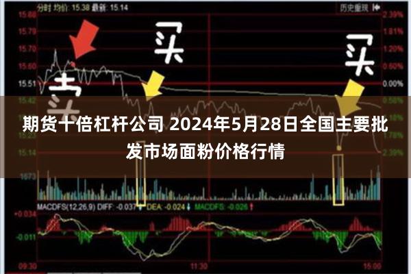 期货十倍杠杆公司 2024年5月28日全国主要批发市场面粉价格行情