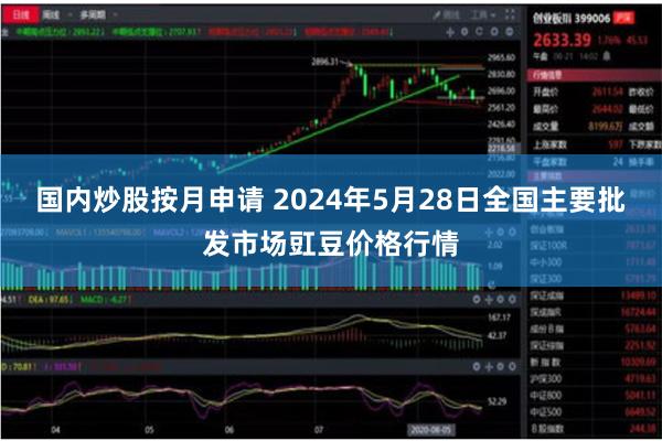 国内炒股按月申请 2024年5月28日全国主要批发市场豇豆价格行情