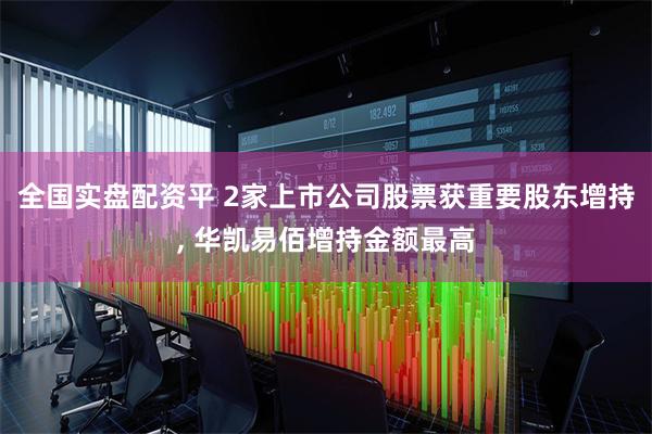 全国实盘配资平 2家上市公司股票获重要股东增持, 华凯易佰增持金额最高