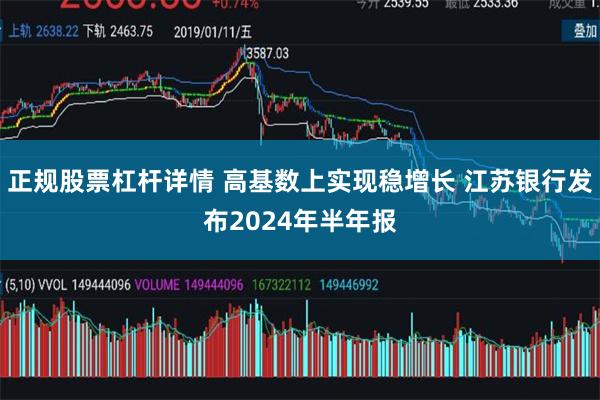 正规股票杠杆详情 高基数上实现稳增长 江苏银行发布2024年半年报