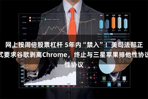 网上按周倍股票杠杆 5年内“禁入”!美司法部正式要求谷歌剥离Chrome,终止与三星苹果排他性协议