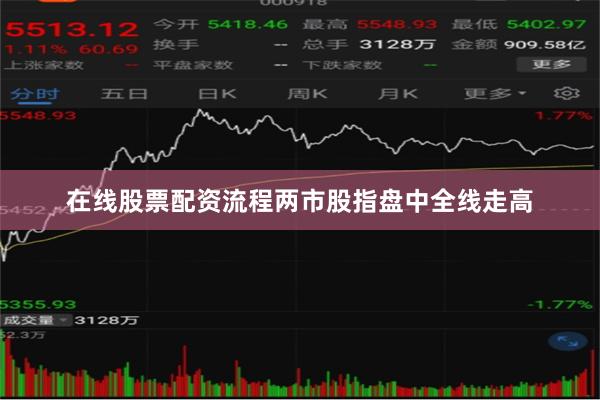 在线股票配资流程两市股指盘中全线走高